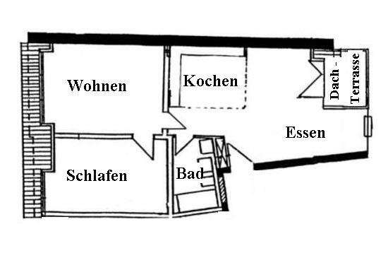 properties-details