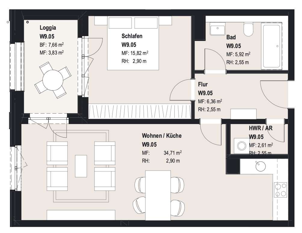 properties-details