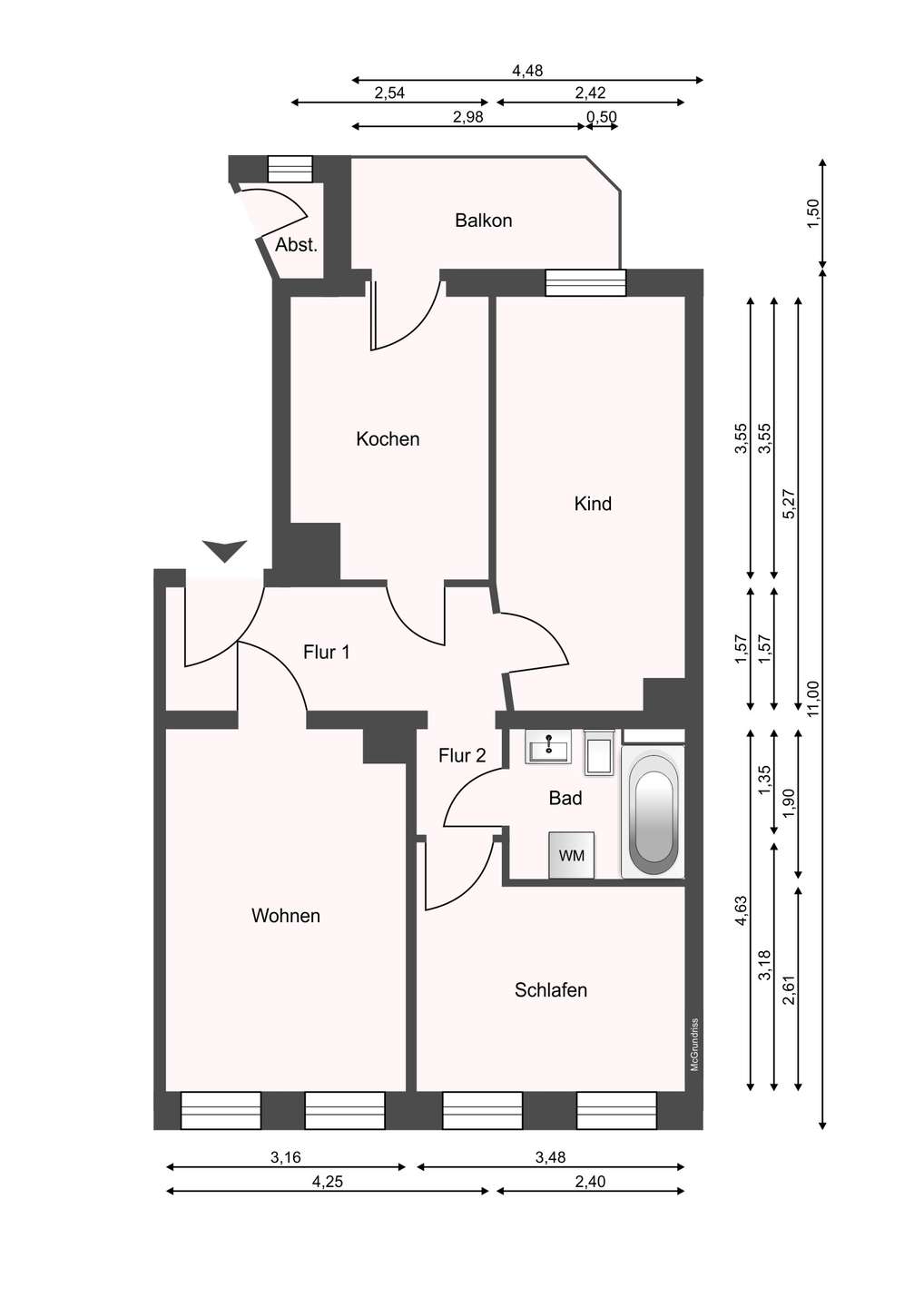properties-details