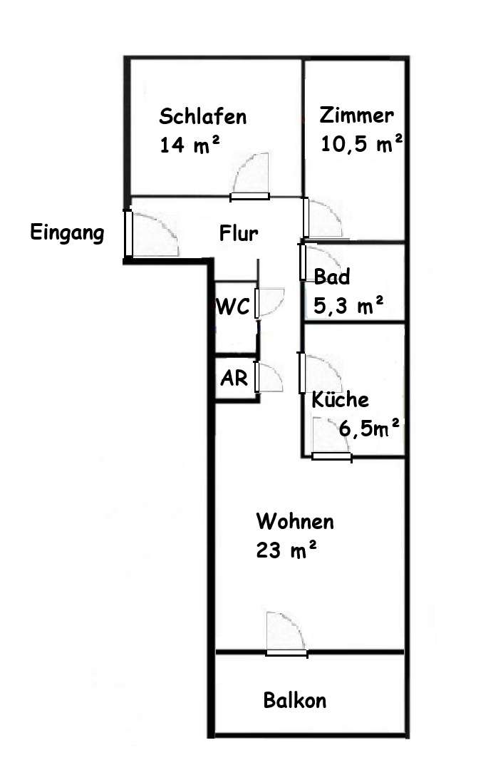 properties-details