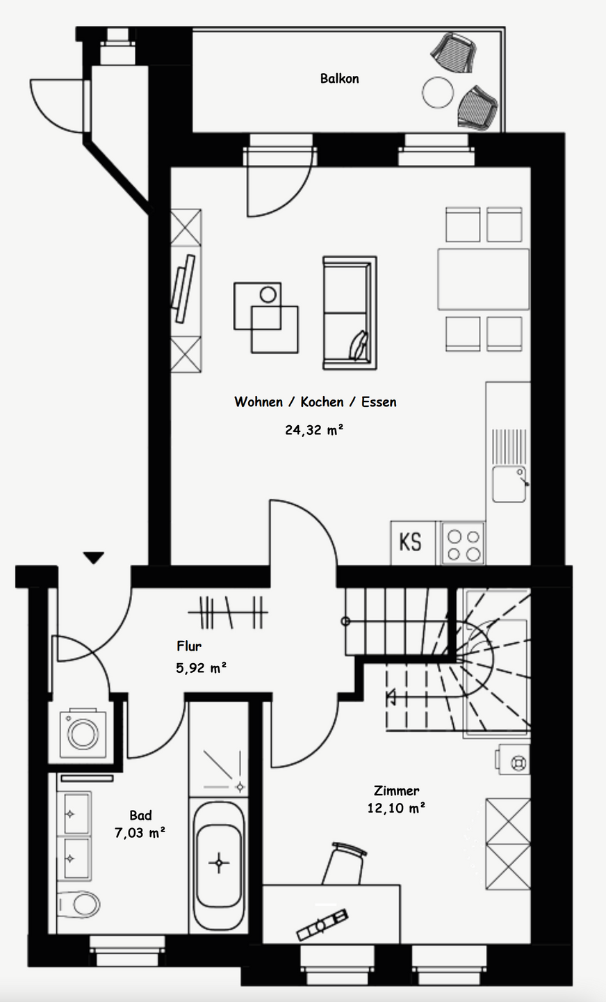 properties-details
