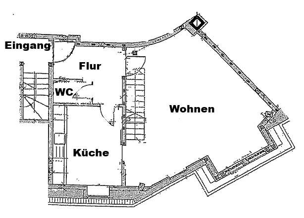 properties-details