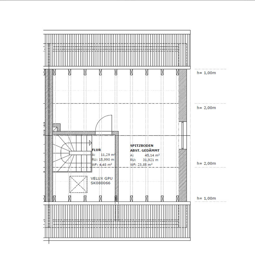 properties-details