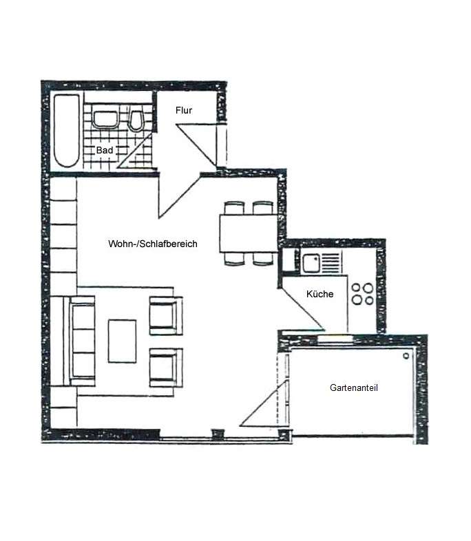properties-details
