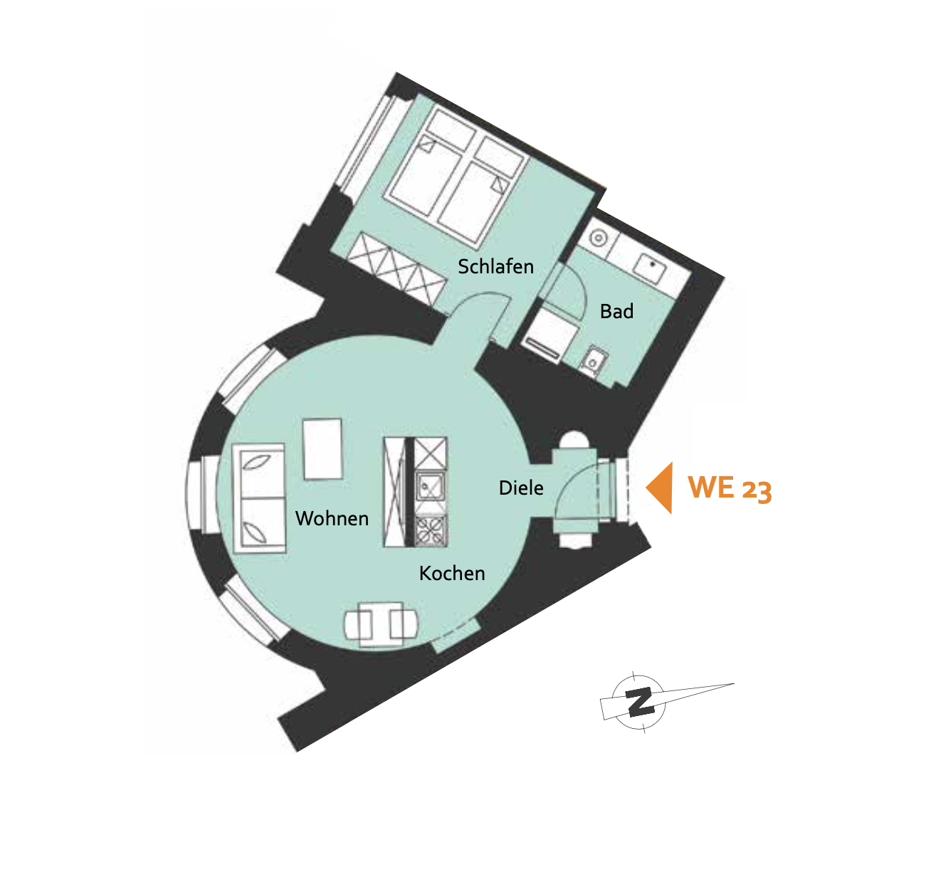properties-details