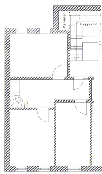 properties-details