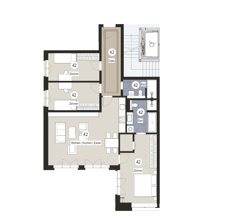 properties-details