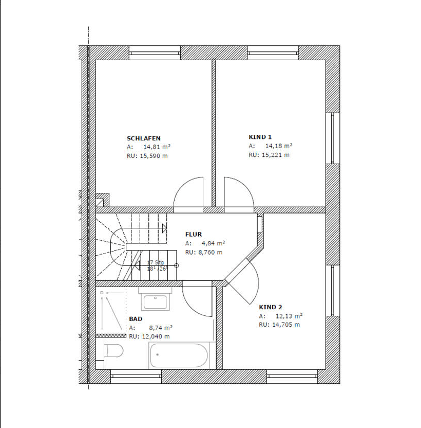 properties-details