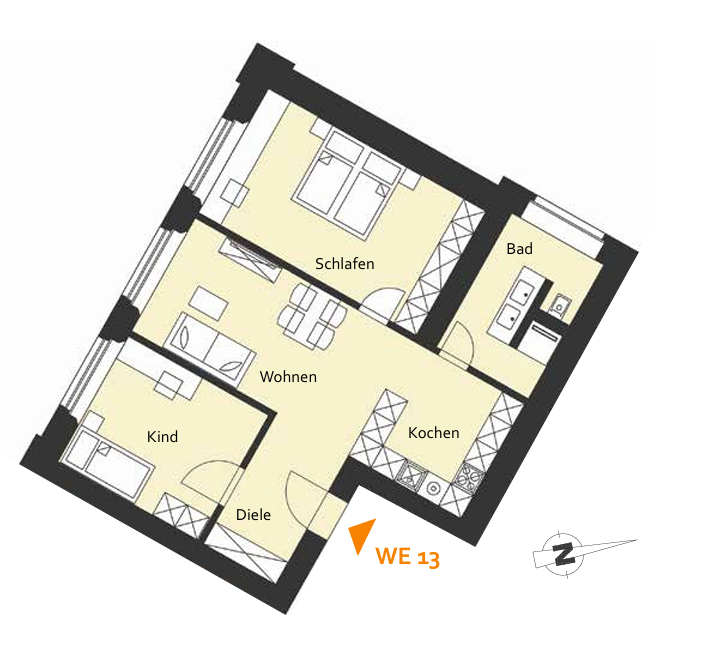 properties-details