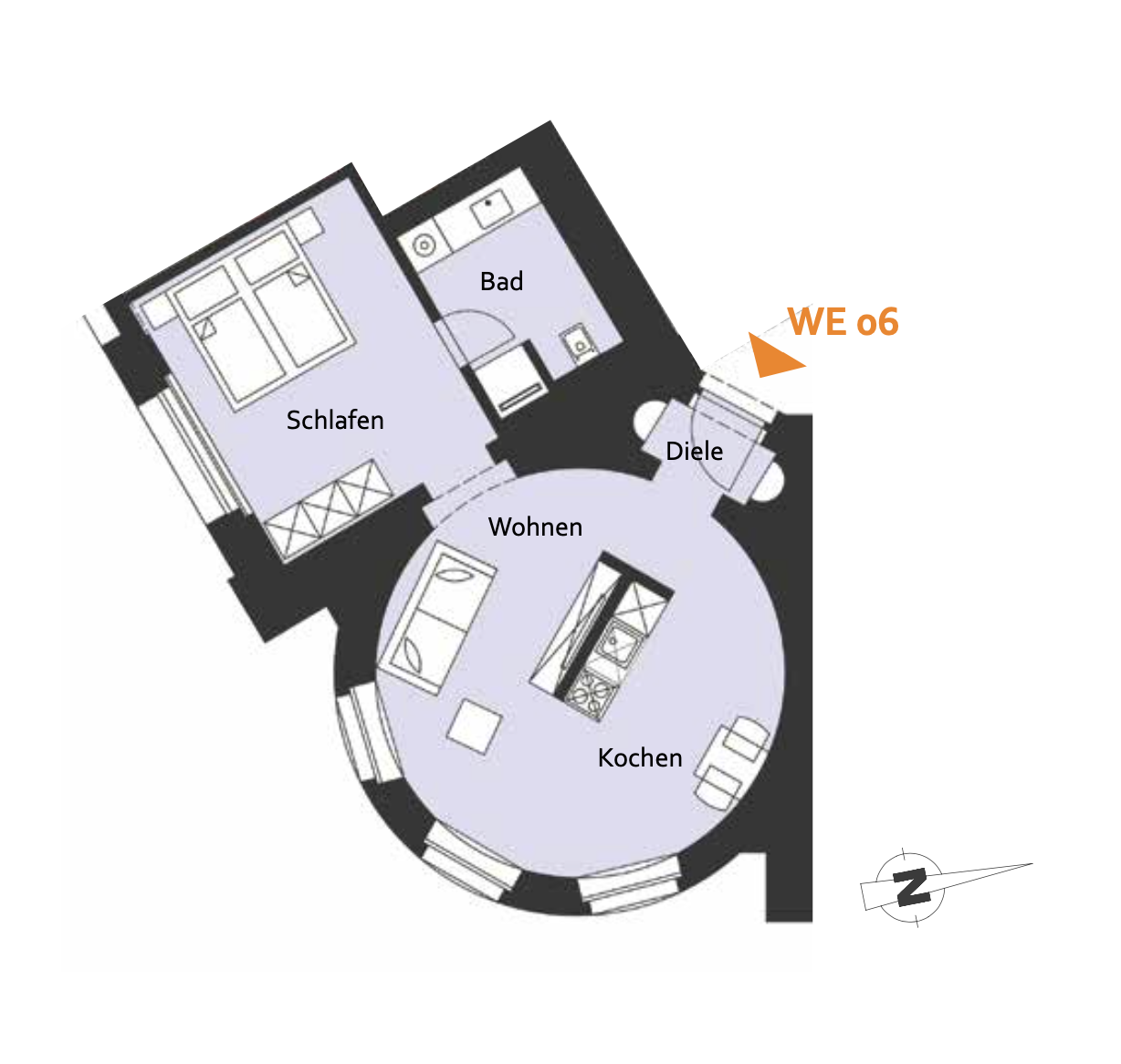 properties-details