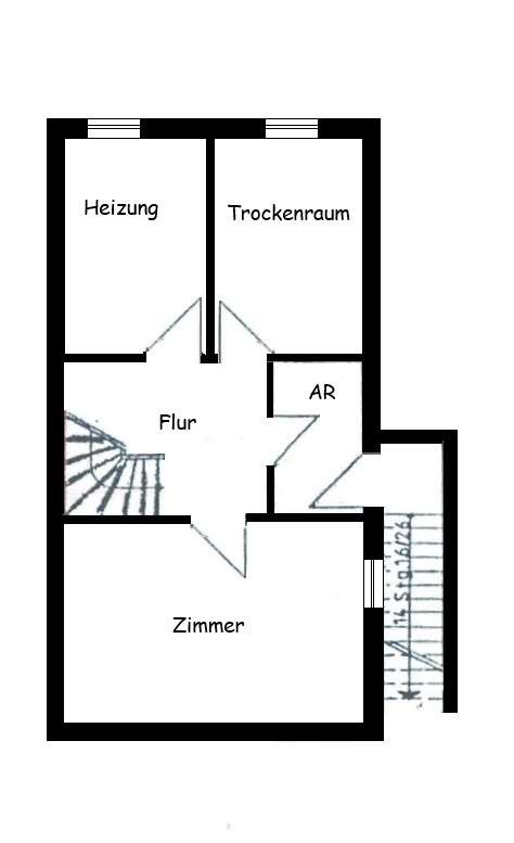 properties-details