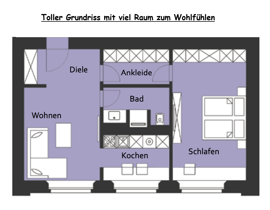 properties-details