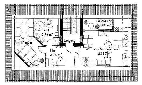 properties-details