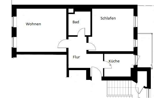 properties-details