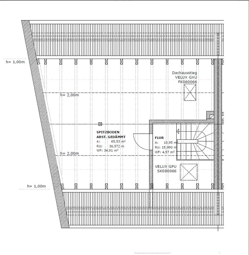 properties-details