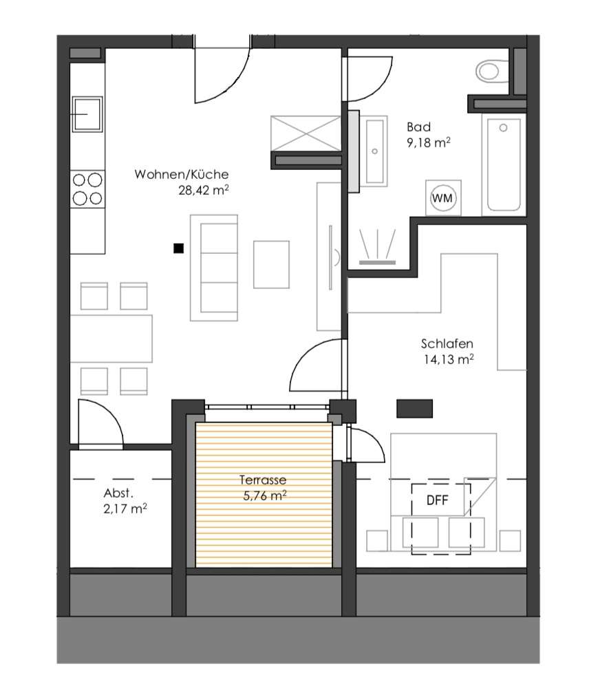 properties-details