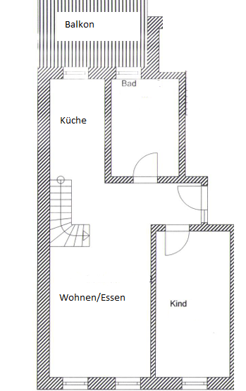 properties-details