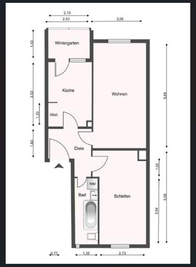properties-details