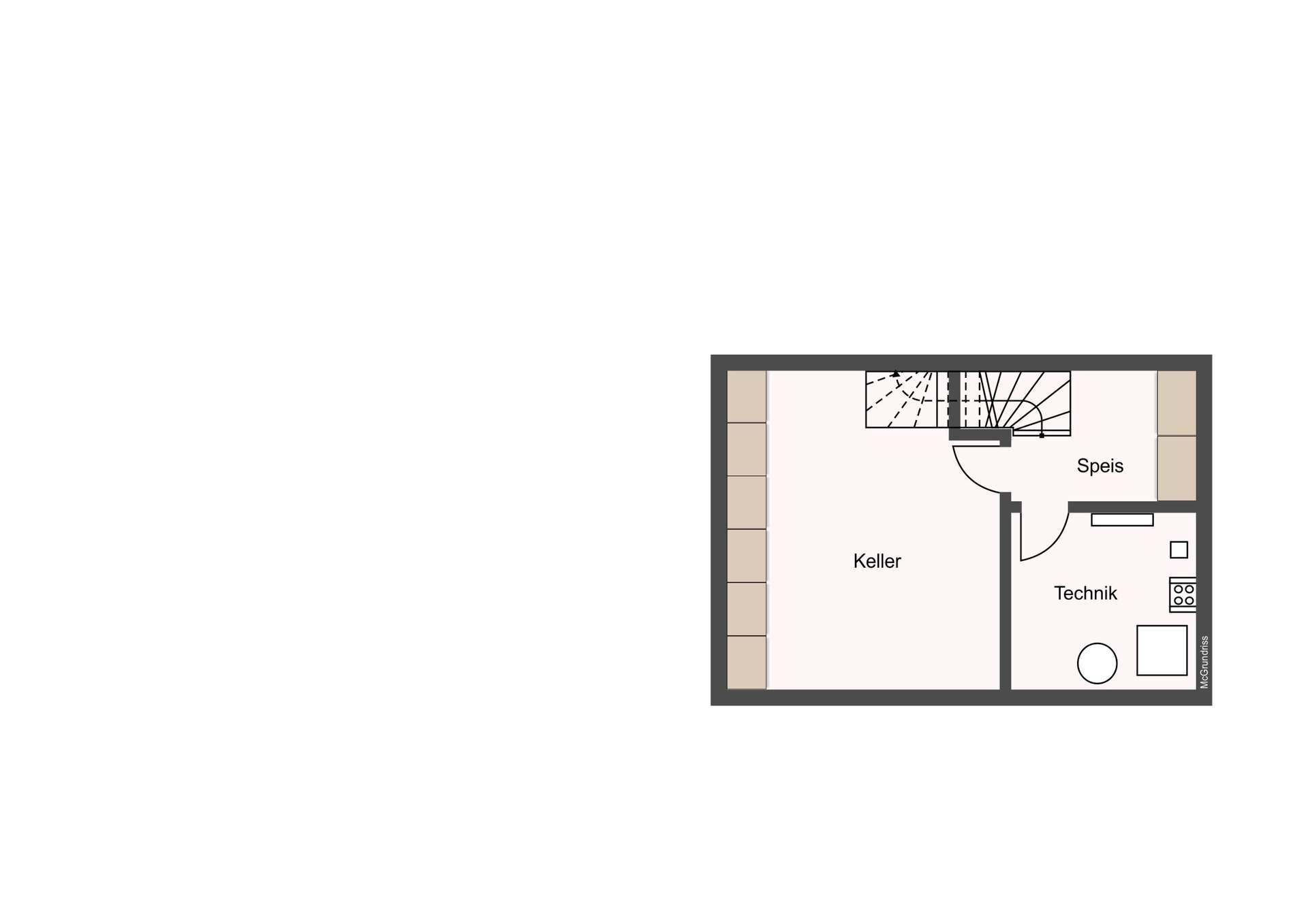 properties-details