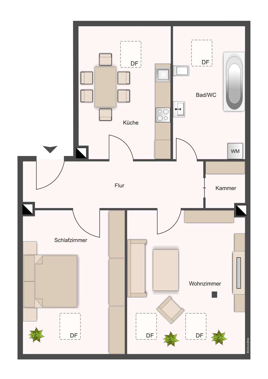 properties-details