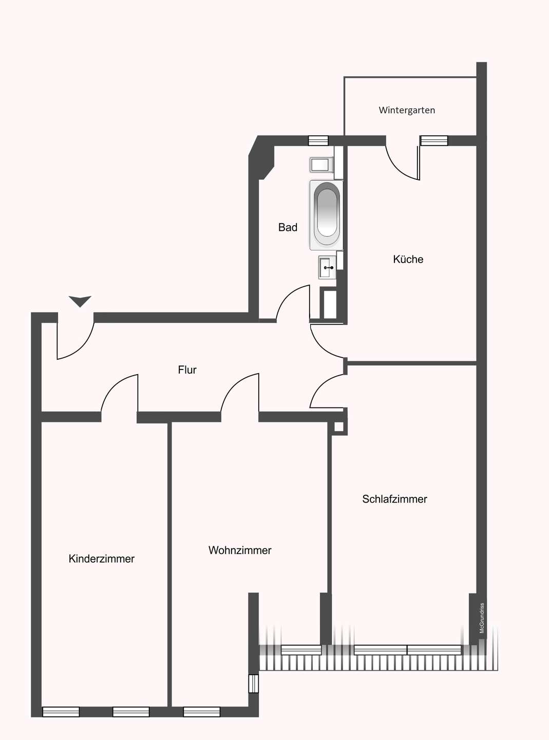 properties-details