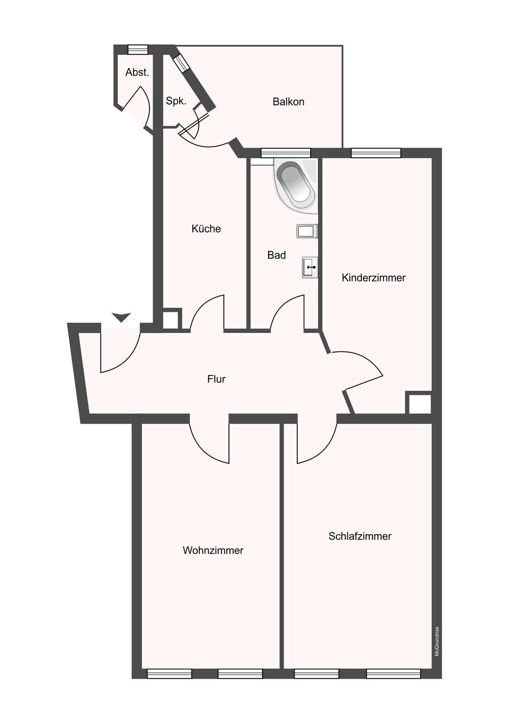 properties-details